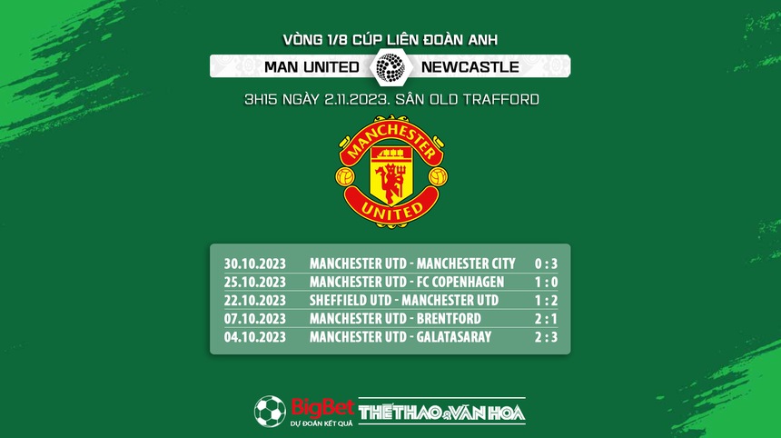  Nhận định bóng đá MU vs Newcastle (3h15, 2/11), Cúp Liên đoàn Anh - Ảnh 5.