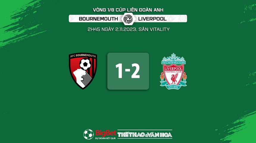 Nhận định bóng đá Bournemouth vs Liverpool (2h45, 2/11), Cúp Liên đoàn Anh - Ảnh 8.