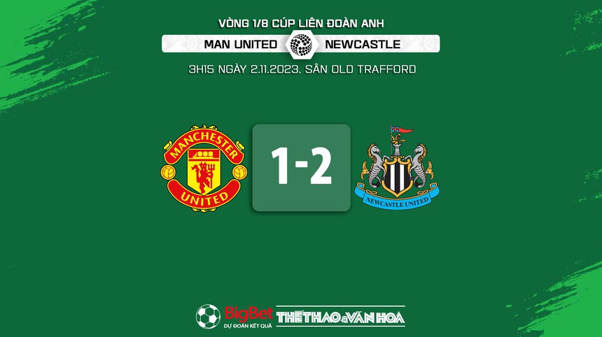  Nhận định bóng đá MU vs Newcastle (3h15, 2/11), Cúp Liên đoàn Anh - Ảnh 10.