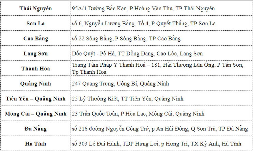 Dịch vụ xét nghiệm ADN ở Hà Nội uy tín - VIETGEN - Ảnh 4.