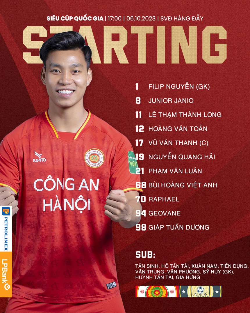 Xem trực tiếp bóng đá CAHN vs Thanh Hoá ở đâu? Kênh nào trực tiếp Siêu cúp Quốc gia hôm nay? - Ảnh 4.