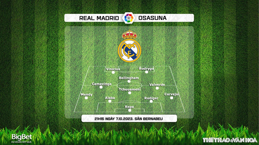 Nhận định bóng đá Real Madrid vs Osasuna (21h15, 07/10), vòng 9 La Liga - Ảnh 5.
