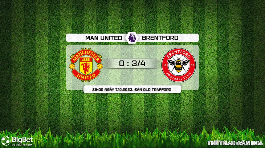Nhận định bóng đá MU vs Brentford (21h00, 7/10), vòng 8 Ngoại hạng Anh - Ảnh 8.