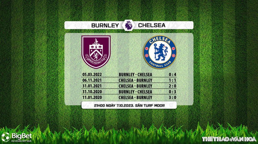 Nhận định bóng đá Burnley vs Chelsea (21h00, 7/10), vòng 8 Ngoại hạng Anh - Ảnh 5.