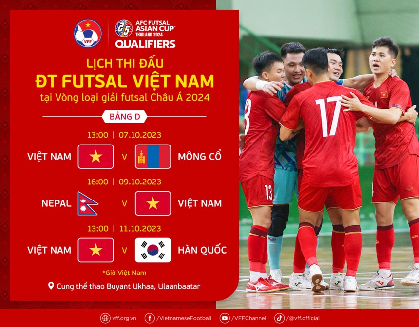 Việt Nam thắng đậm Mông Cổ ở trận mở màn vòng loại futsal châu Á 2024 - Ảnh 3. Việt Nam thắng đậm Mông Cổ ở trận mở màn vòng loại futsal châu Á 2024 - Ảnh 3.
