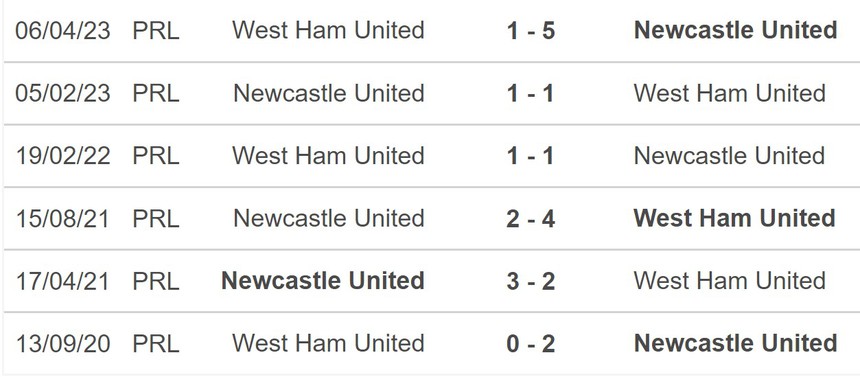 Nhận định bóng đá West Ham vs Newcastle (20h00, 8/10), vòng 8 Ngoại hạng Anh - Ảnh 5.