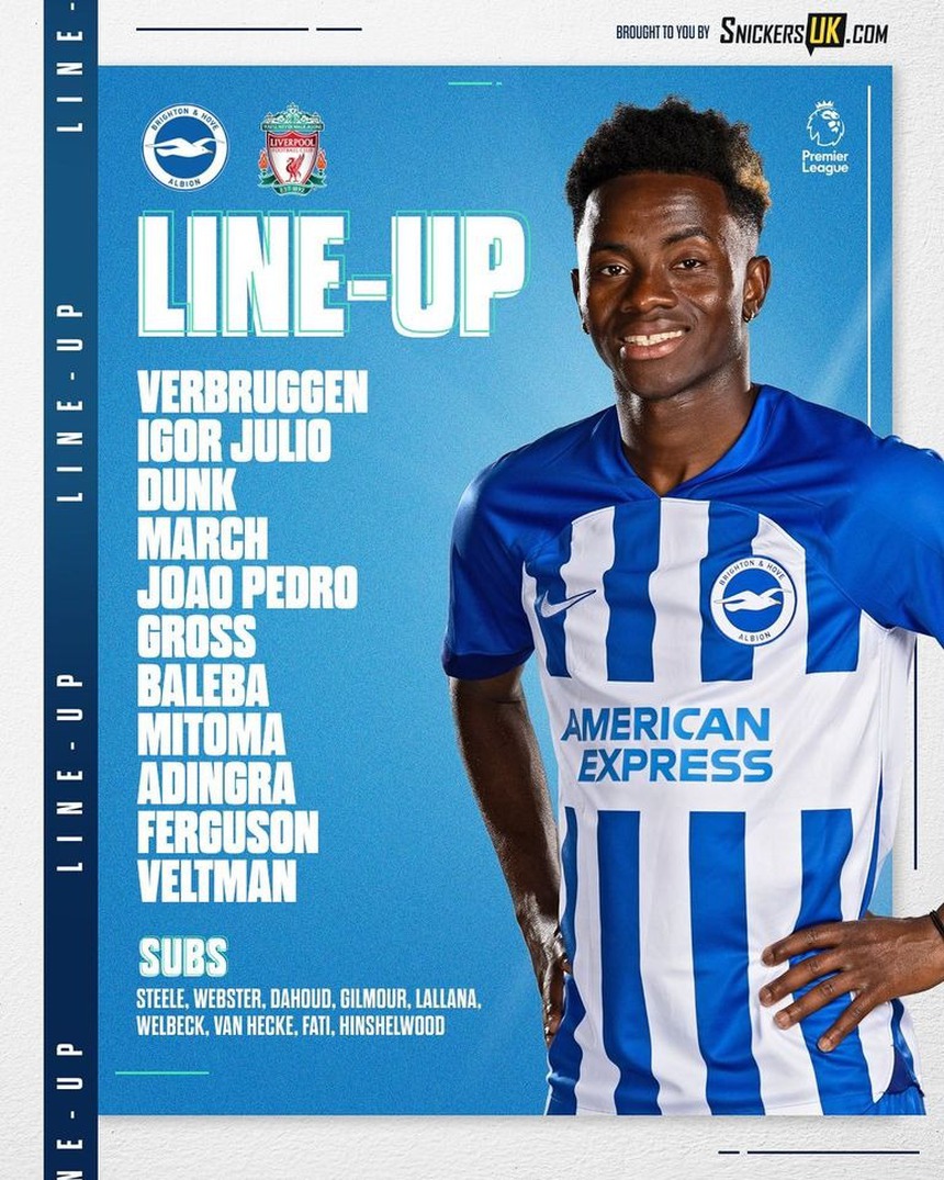 Link xem trực tiếp bóng đá Brighton vs Liverpool (20h00 hôm nay), trực tiếp Ngoại hạng Anh vòng 8 - Ảnh 4.