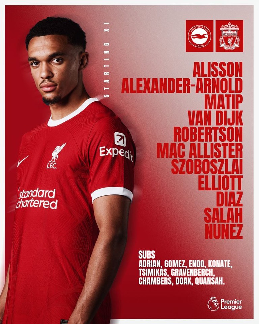 Link xem trực tiếp bóng đá Brighton vs Liverpool (20h00 hôm nay), trực tiếp Ngoại hạng Anh vòng 8 - Ảnh 5.