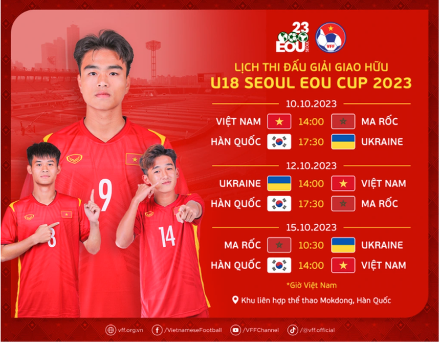 U18 Việt Nam bị đánh giá thấp ở giải quốc tế, HLV Hoàng Anh Tuấn nói điều bất ngờ - Ảnh 3. U18 Việt Nam bị đánh giá thấp ở giải quốc tế, HLV Hoàng Anh Tuấn nói điều bất ngờ - Ảnh 3.