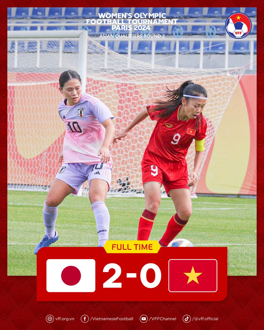 HLV Mai Đức Chung: Vinh quang đủ đầy, giờ là lúc sum vầy - Ảnh 3. HLV Mai Đức Chung: Vinh quang đủ đầy, giờ là lúc sum vầy - Ảnh 3.