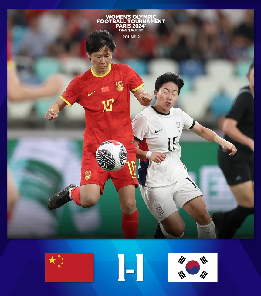 Bất ngờ lớn xảy ra ở vòng loại Olympic châu Á: Cả Trung Quốc, Hàn Quốc và Philippines đều lỡ hẹn - Ảnh 4. Bất ngờ lớn xảy ra ở vòng loại Olympic châu Á: Cả Trung Quốc, Hàn Quốc và Philippines đều lỡ hẹn - Ảnh 4.