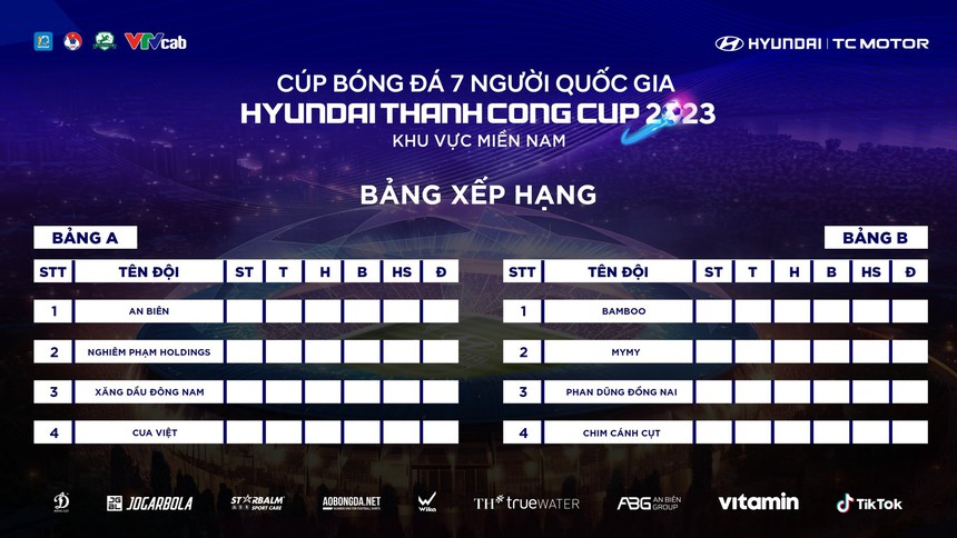 Cúp bóng đá 7 người quốc gia 2023 hứa hẹn sẽ cực khốc liệt - Ảnh 4.