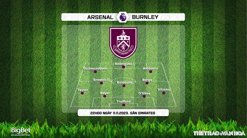 Nhận định Arsenal vs Burnley (22h00, 11/11), Vòng 12 Ngoại hạng Anh - Ảnh 4.