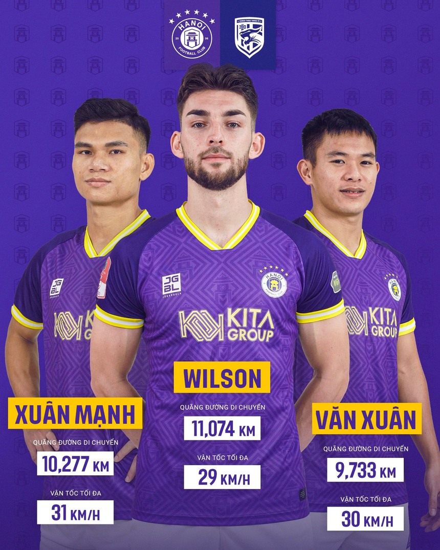 Tin nóng bóng đá Việt tối 10/11: HLV Troussier nói mục tiêu với ĐT Việt Nam, giải VĐQG nữ tăng mức thưởng - Ảnh 5. Tin nóng bóng đá Việt tối 10/11: HLV Troussier nói mục tiêu với ĐT Việt Nam, giải VĐQG nữ tăng mức thưởng - Ảnh 5.