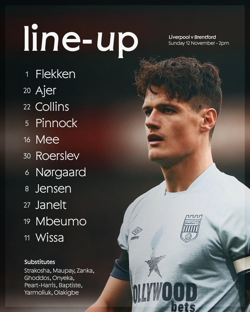 TRỰC TIẾP bóng đá Liverpool vs Brentford, xem K+ trực tiếp Ngoại hạng Anh: Salah - Nunez - Jota đá chính - Ảnh 5.