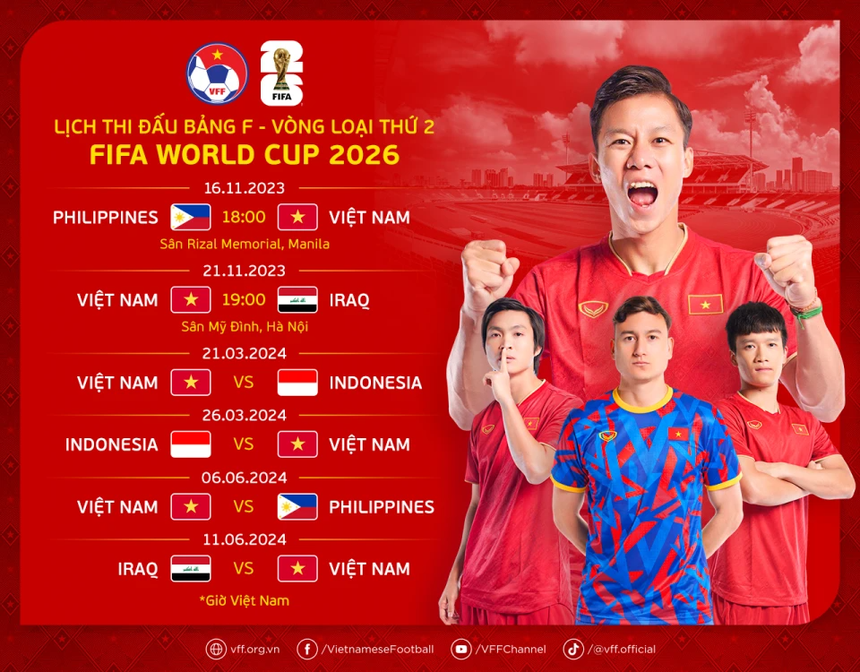 Lịch thi đấu vòng loại thứ 3 World Cup 2026 khu vực châu Á - Ảnh 3.