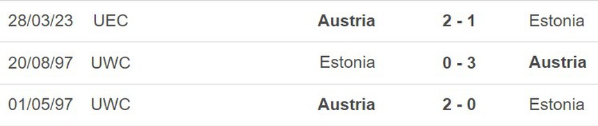 Nhận định Estonia vs Áo (00h00, 17/11), vòng loại EURO 2024 - Ảnh 3. Nhận định Estonia vs Áo (00h00, 17/11), vòng loại EURO 2024 - Ảnh 3.