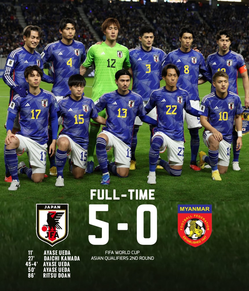 HLV Myanmar hài lòng dù thua 0-5 trước Nhật Bản, các ‘ông lớn’ châu Á tạo mưa bàn thắng tại vòng loại World Cup - Ảnh 5.