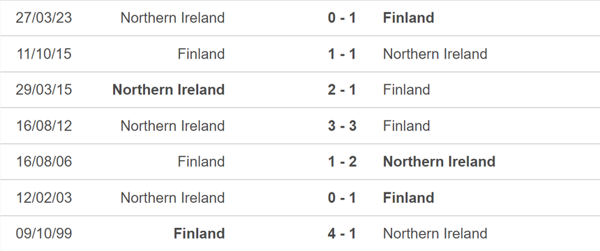 Nhận định bóng đá Phần Lan vs Bắc Ireland (00h00, 18/11), vòng loại EURO 2024 - Ảnh 5.