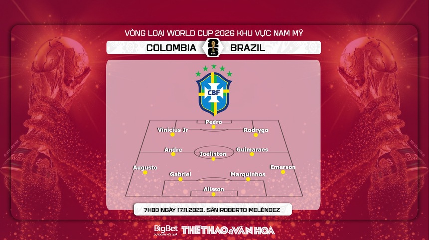 Nhận định bóng đá Colombia vs Brazil (7h00, 17/11), vòng loại World Cup 2026 - Ảnh 4.