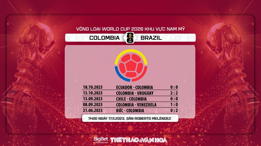 Nhận định bóng đá Colombia vs Brazil (7h00, 17/11), vòng loại World Cup 2026 - Ảnh 6.