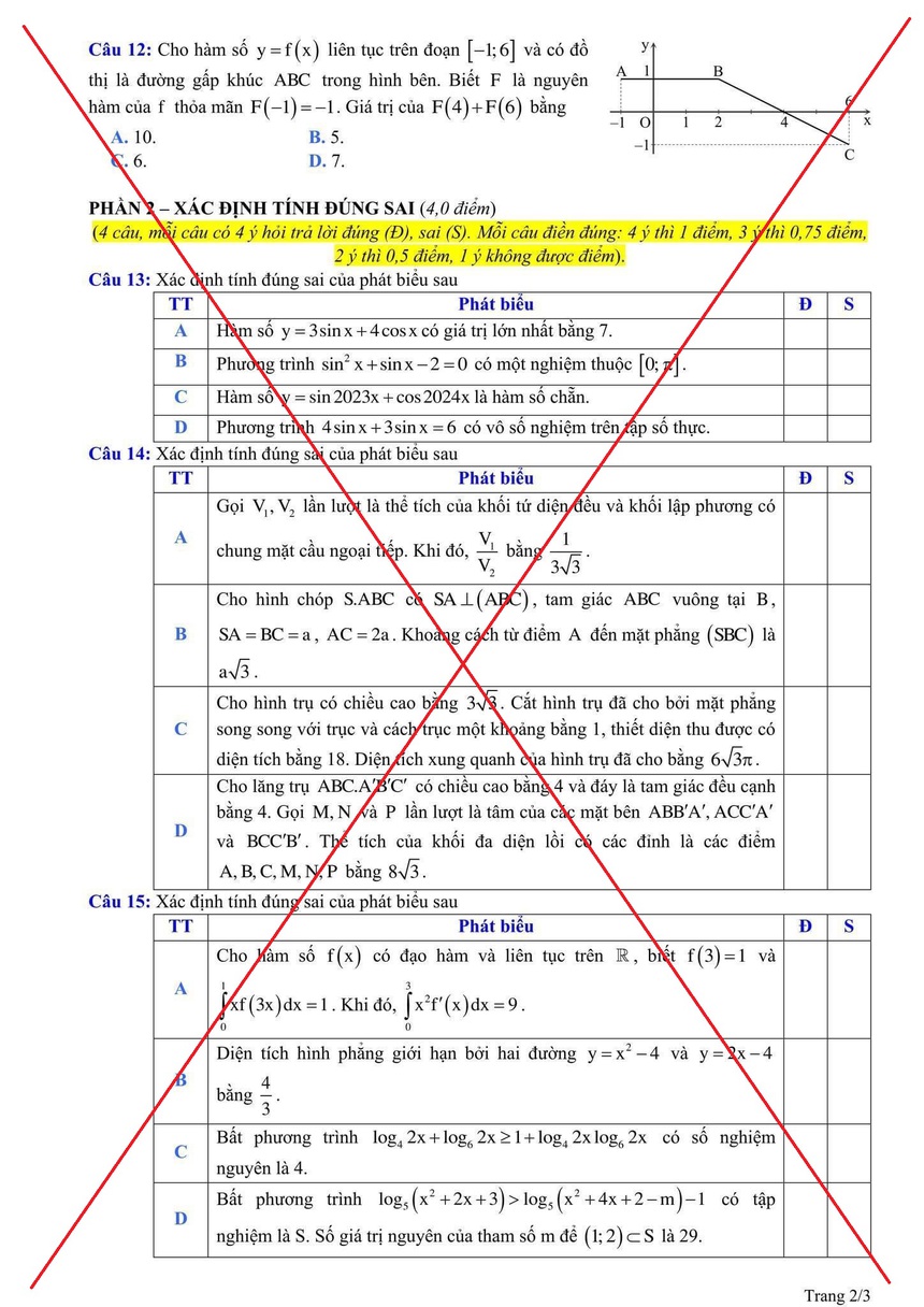 Đề thi môn Toán lan truyền trên mạng không phải Đề thi tham khảo Kỳ thi tốt nghiệp Trung học Phổ thông 2025 - Ảnh 2.