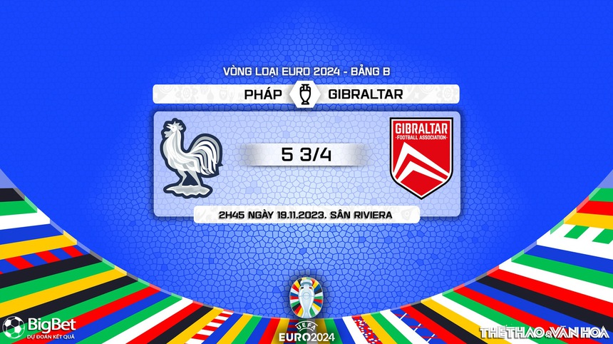 Nhận định bóng đá Pháp vs Gibraltar, vòng loại EURO 2024 (2h45 ngày 19/11) - Ảnh 9. Nhận định bóng đá Pháp vs Gibraltar, vòng loại EURO 2024 (2h45 ngày 19/11) - Ảnh 9.