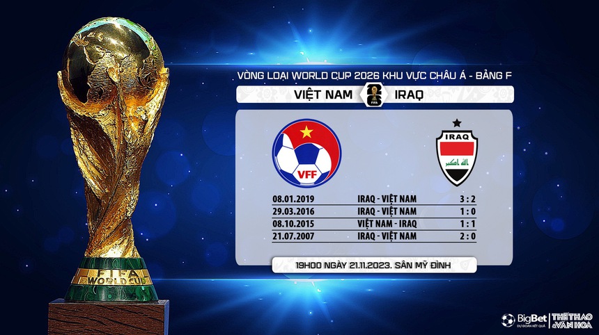 Nhận định bóng đá Việt Nam vs Iraq (19h00, 21/11), vòng loại World Cup 2026   - Ảnh 7.