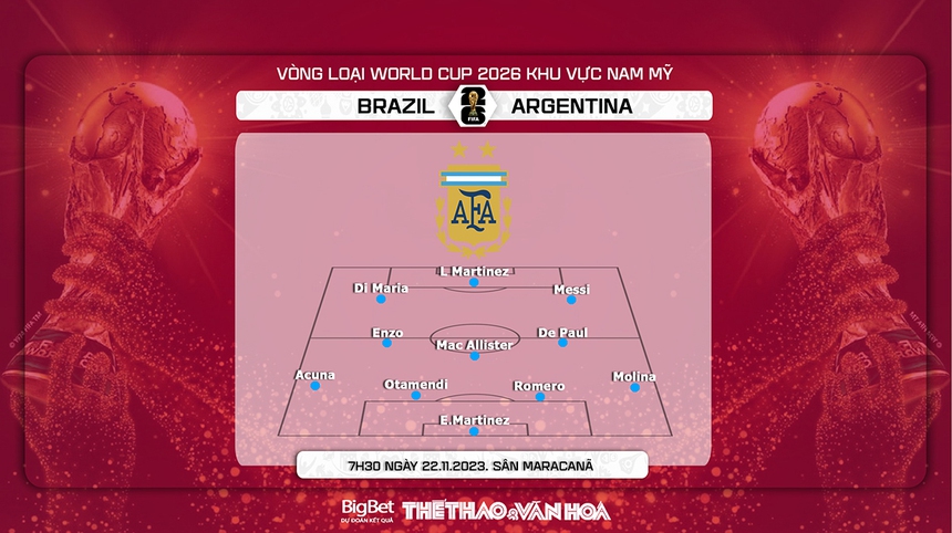 Nhận định bóng đá Brazil vs Argentina (7h30, 22/11), vòng loại World Cup 2026 - Ảnh 4.