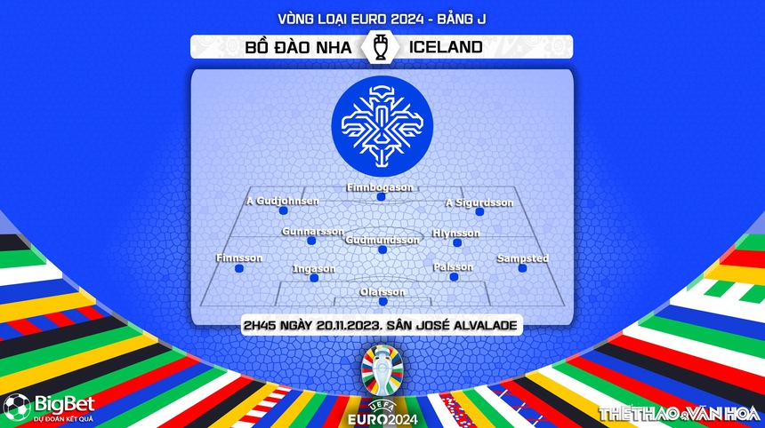 Nhận định bóng đá Bồ Đào Nha vs Iceland (02h45, 20/11), vòng loại EURO 2024 - Ảnh 4.