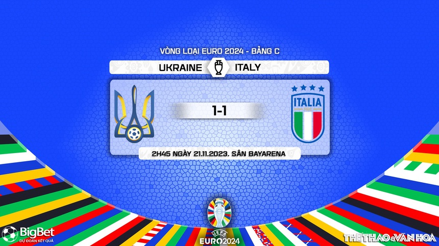 Nhận định bóng đá Ukraine vs Italy (2h45, 21/11), vòng loại EURO 2024 - Ảnh 8. Nhận định bóng đá Ukraine vs Italy (2h45, 21/11), vòng loại EURO 2024 - Ảnh 8.