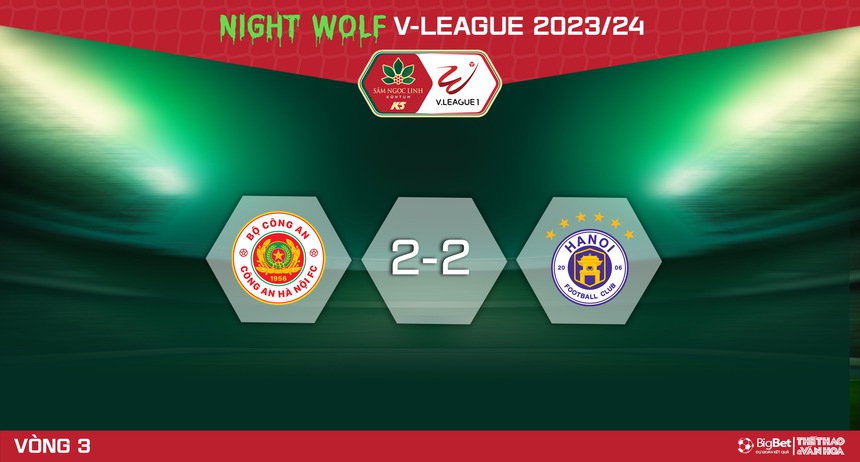 Nhận định bóng đá CAHN vs Hà Nội (19h15, 3/11), V-League vòng 3 - Ảnh 6.