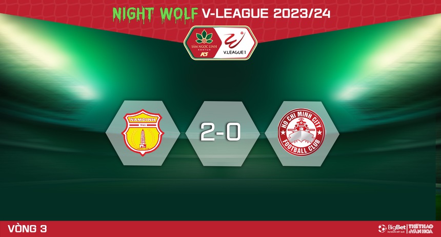 Nhận định bóng đá Nam Định vs TPHCM (18h00, 3/11), V-League vòng 3 - Ảnh 6. Nhận định bóng đá Nam Định vs TPHCM (18h00, 3/11), V-League vòng 3 - Ảnh 6.