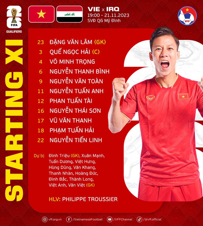 TRỰC TIẾP bóng đá Việt Nam vs Iraq (0-0): Quế Ngọc Hải trở lại, Văn Toàn đá chính - Ảnh 7. TRỰC TIẾP bóng đá Việt Nam vs Iraq (0-0): Quế Ngọc Hải trở lại, Văn Toàn đá chính - Ảnh 7.