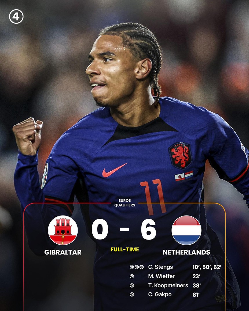 Xác định 21 đội tuyển dự VCK EURO 2024, Croatia chật vật giành vé vào phút chót - Ảnh 4.