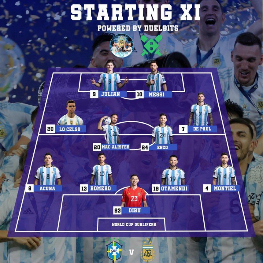 TRỰC TIẾP bóng đá Brazil vs Argentina (0-0): Messi sẽ tỏa sáng? - Ảnh 3.