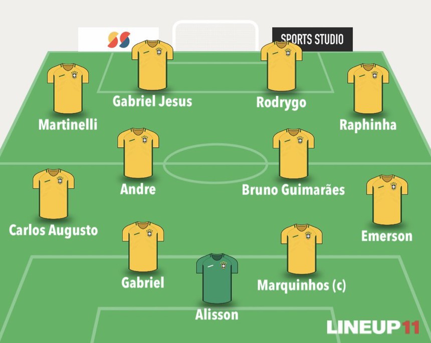 TRỰC TIẾP bóng đá Brazil vs Argentina (0-0): Messi sẽ tỏa sáng? - Ảnh 4.