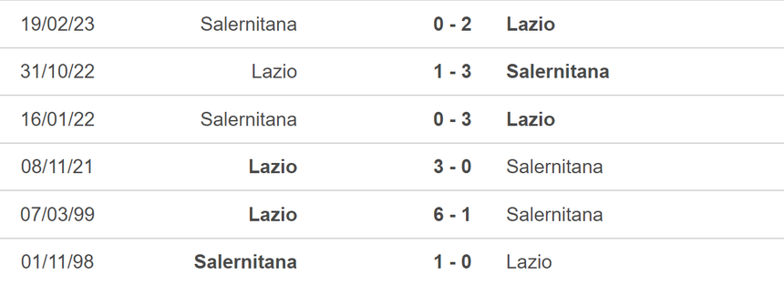 Nhận định bóng đá Salernitana vs Lazio (21h00, 25/11), vòng 13 Serie A - Ảnh 5.