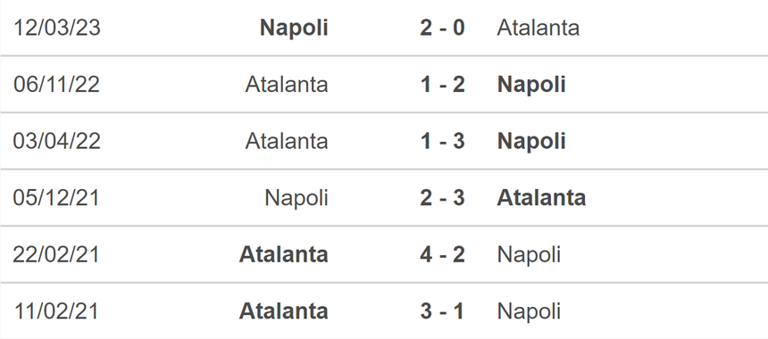 Nhận định bóng đá Atalanta vs Napoli (00h00, 26/11), vòng 13 Serie A - Ảnh 5.