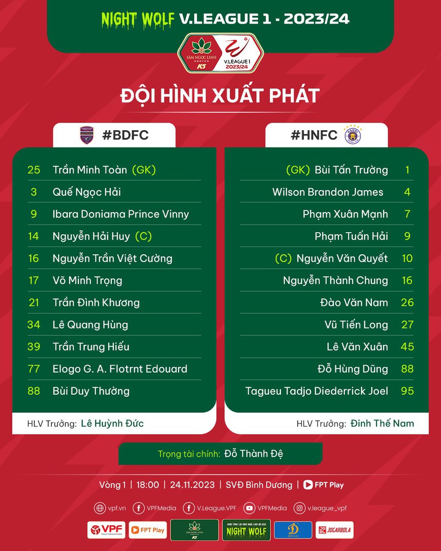 Link xem trực tiếp bóng đá Bình Dương vs Hà Nội (0-0), đá bù vòng 1 V-League: Đội khách nhận thẻ đỏ - Ảnh 5. Link xem trực tiếp bóng đá Bình Dương vs Hà Nội (0-0), đá bù vòng 1 V-League: Đội khách nhận thẻ đỏ - Ảnh 5.