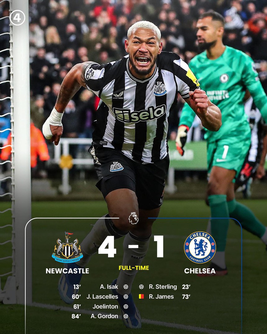 Thiago Silva mắc sai lầm, Reece James dính thẻ đỏ, Chelsea thua 1-4 theo kịch bản bất ngờ trước Newcastle - Ảnh 6.