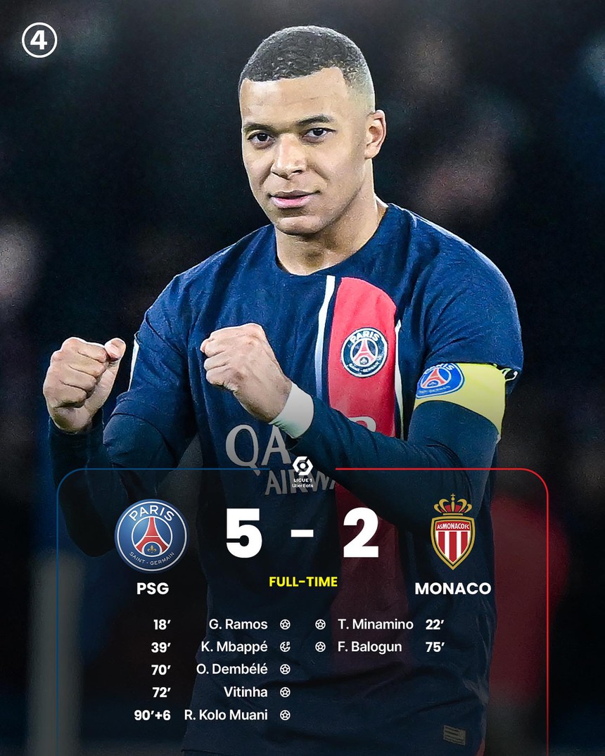 Tin nóng thể thao sáng 25/11: Kỳ thủ Việt Nam giành ngôi á quân thế giới, Hoa khôi bóng chuyền giải nghệ, HLV Park là ứng viên thay Shin Tae Yong - Ảnh 6.