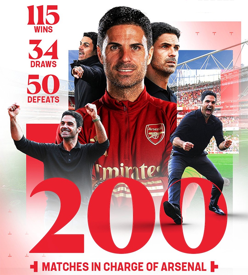 Thắng nghẹt thở phút cuối, Arsenal chiếm ngôi đầu Ngoại hạng Anh trong ngày đặc biệt của HLV Arteta - Ảnh 4.