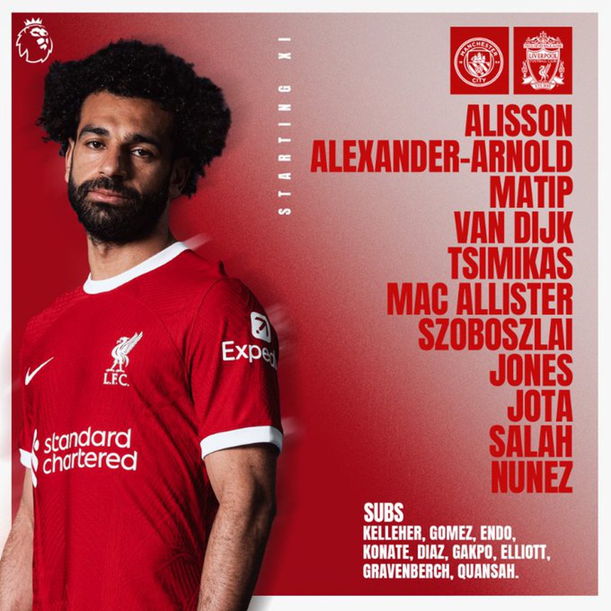 Xem trực tiếp bóng đá Anh hôm nay: Man City vs Liverpool, Newcastle vs Chelsea - Ảnh 5.