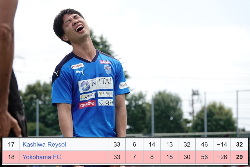 Yokohama sắp xuống hạng, Công Phượng có trở về Việt Nam? - Ảnh 2.