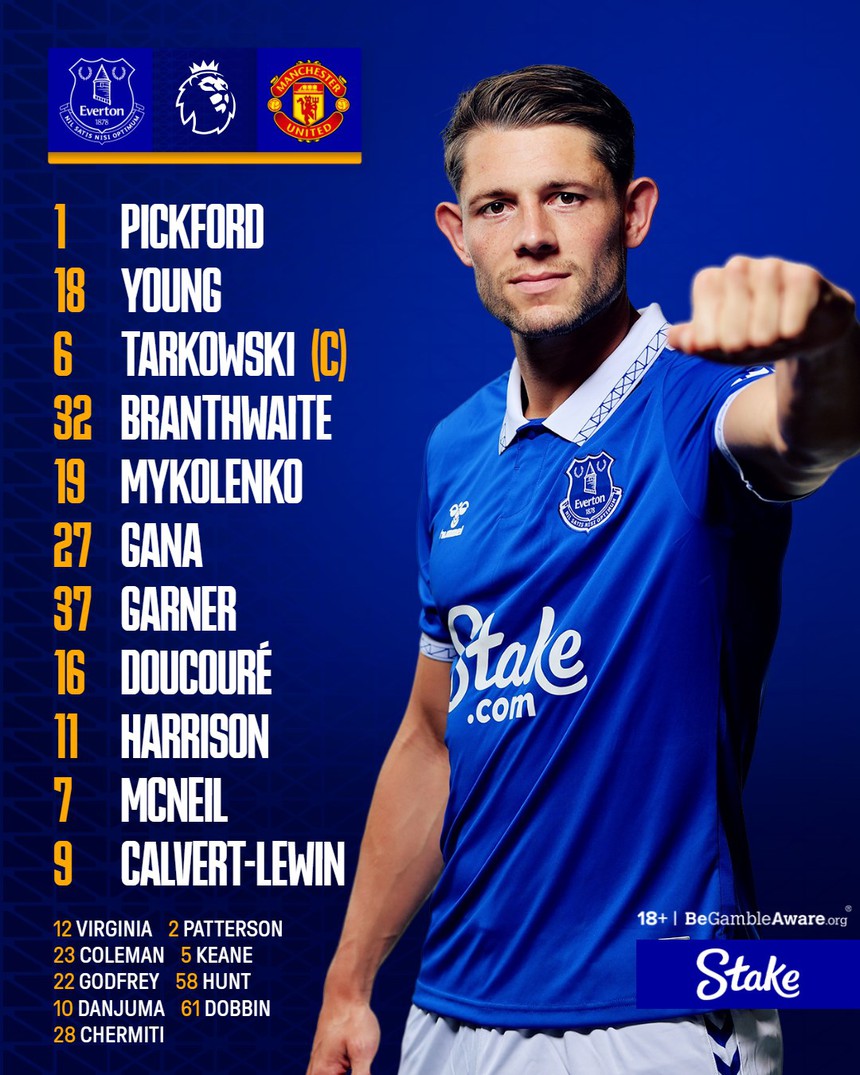 TRỰC TIẾP bóng đá Everton vs MU vòng 13 Ngoại hạng Anh (23h30 hôm nay): Luke Shaw tái xuất - Ảnh 3.