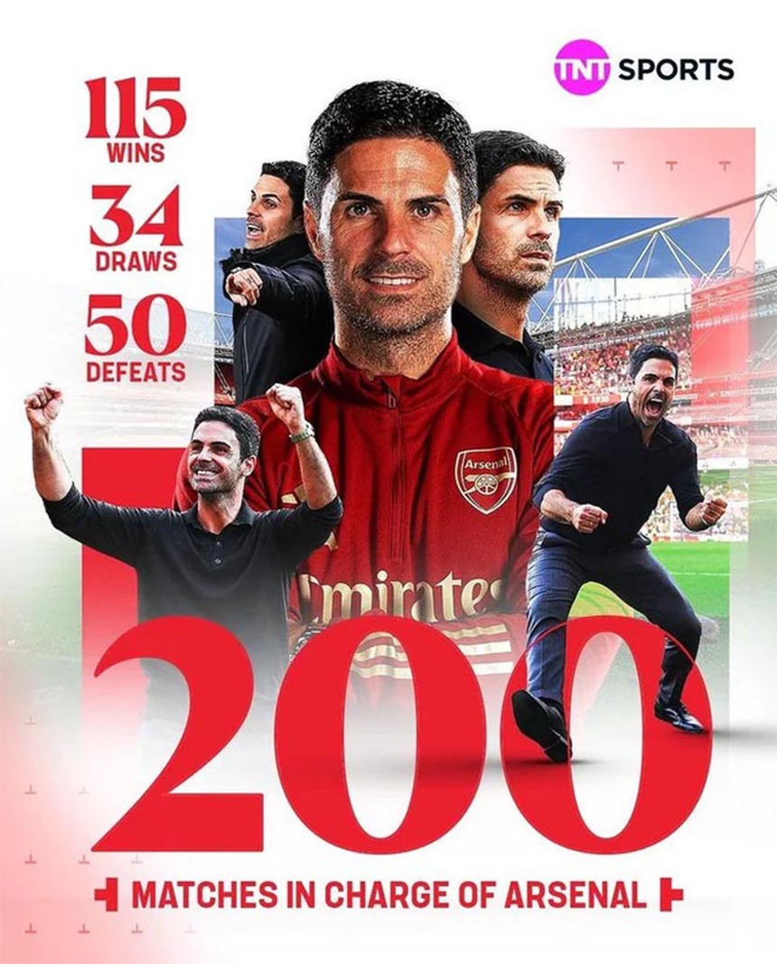 Cuộc đua vô địch Ngoại hạng Anh: MU âm thầm bám đuổi, chờ những cuộc đổi ngôi - Ảnh 3.