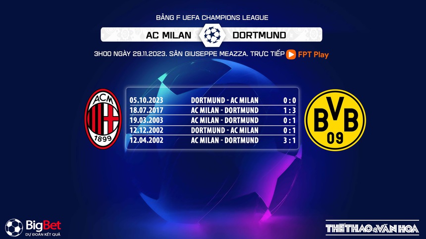 Nhận định bóng đá AC Milan vs Dortmund (3h00, 29/11), vòng bảng cúp C1 - Ảnh 5.