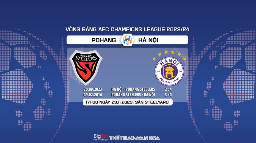 Nhận định bóng đá Pohang vs Hà Nội (17h00, 29/11), vòng bảng AFC Champions League - Ảnh 6. Nhận định bóng đá Pohang vs Hà Nội (17h00, 29/11), vòng bảng AFC Champions League - Ảnh 6.