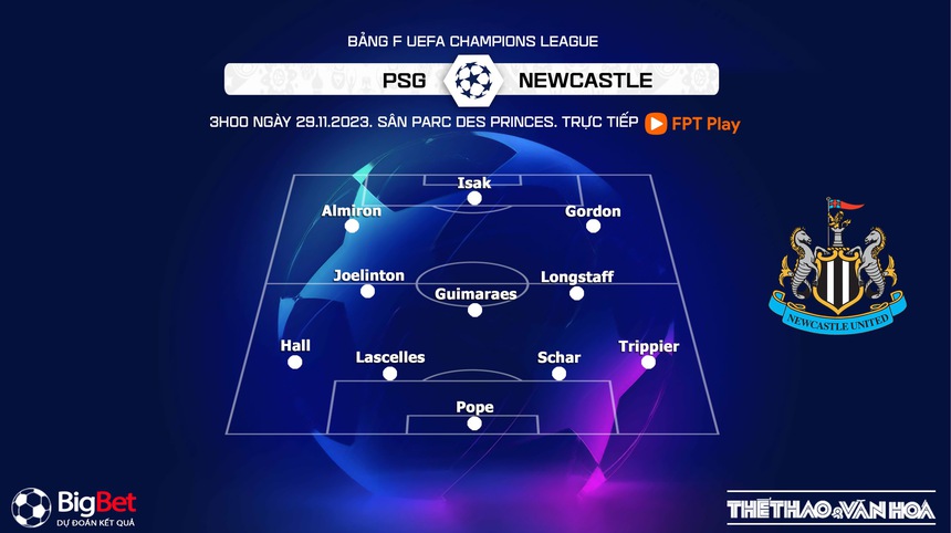 Nhận định bóng đá PSG vs Newcastle (3h00, 29/11), vòng bảng cúp C1 - Ảnh 4.